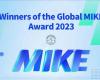 Z6尊龙抖圈技术荣获2023全球最具创新力知识型组织（MIKE）大奖